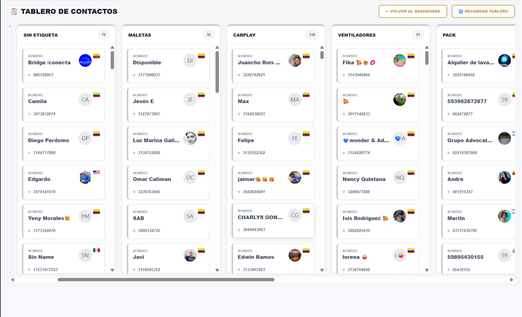 Tablero Kanban de Contactos